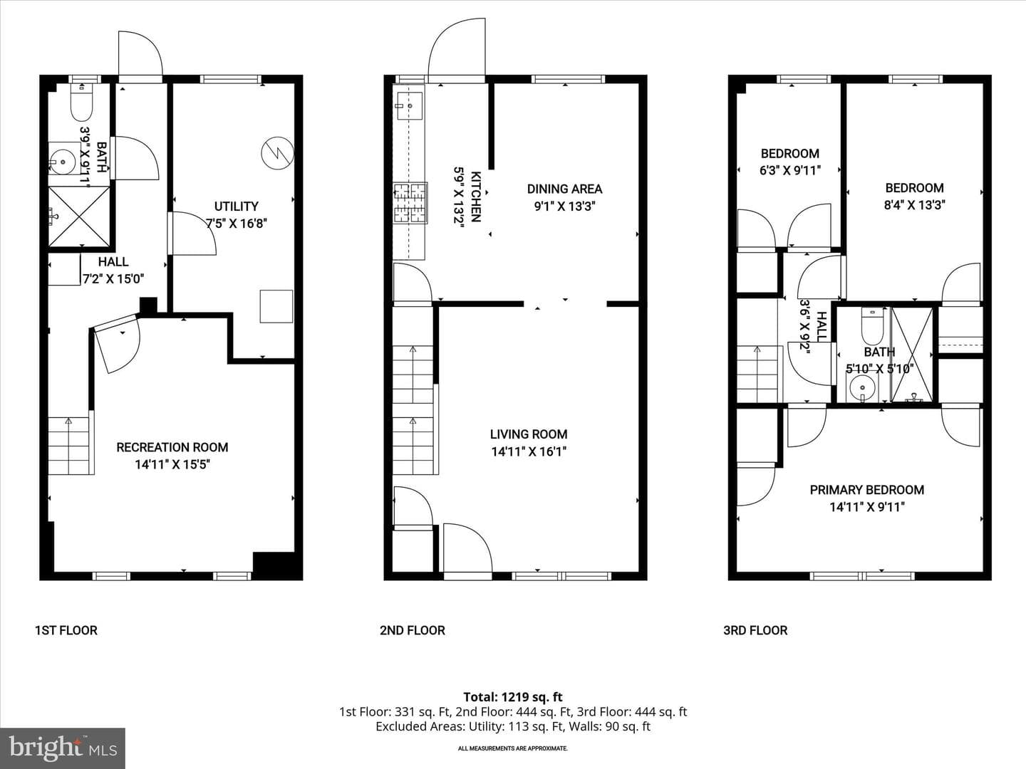1650 Fort Davis Street SE photo 42