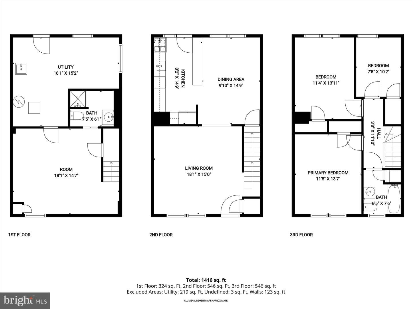1504 N Linwood Avenue photo 29