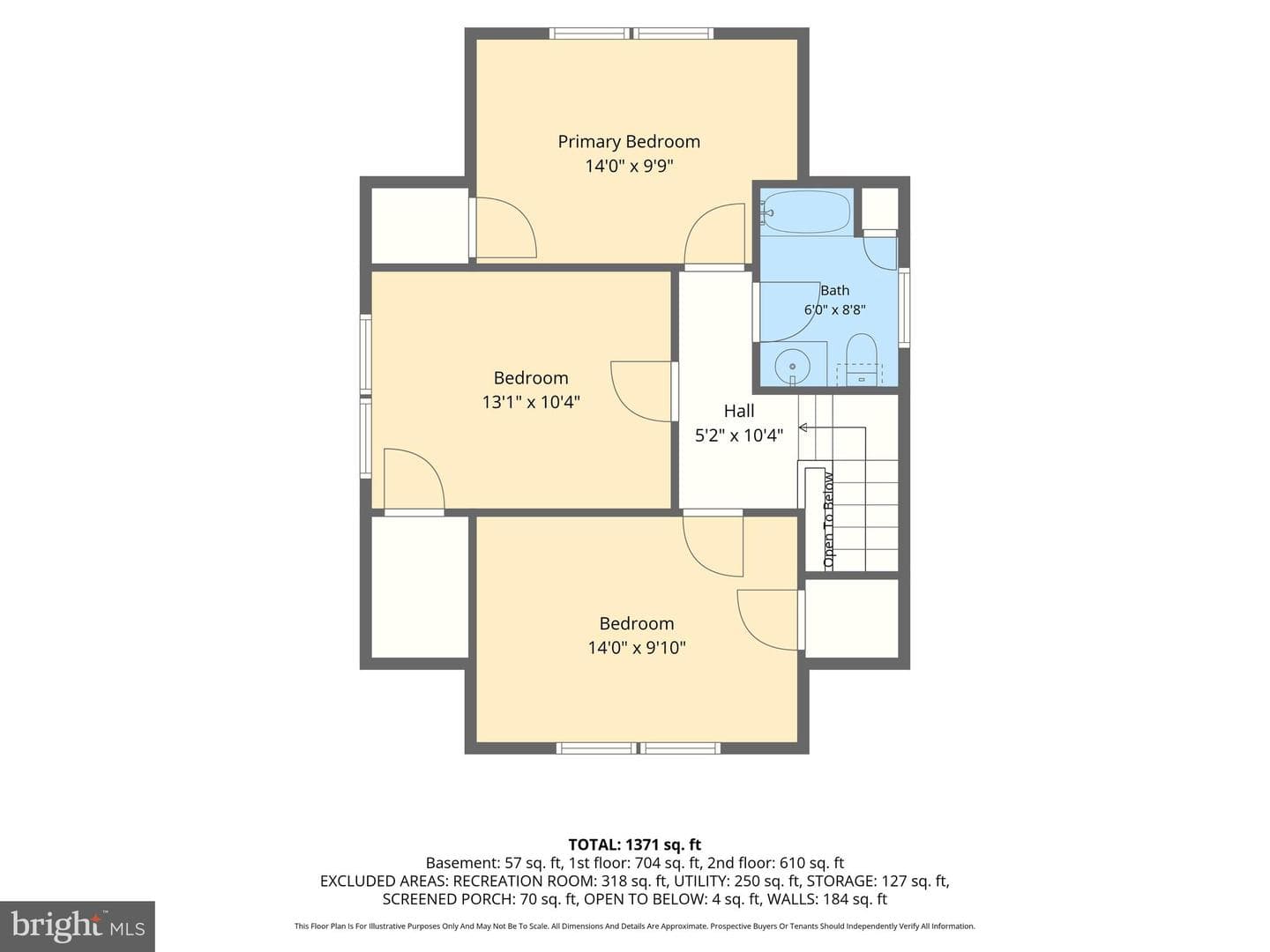 6 Chesley Avenue photo 21