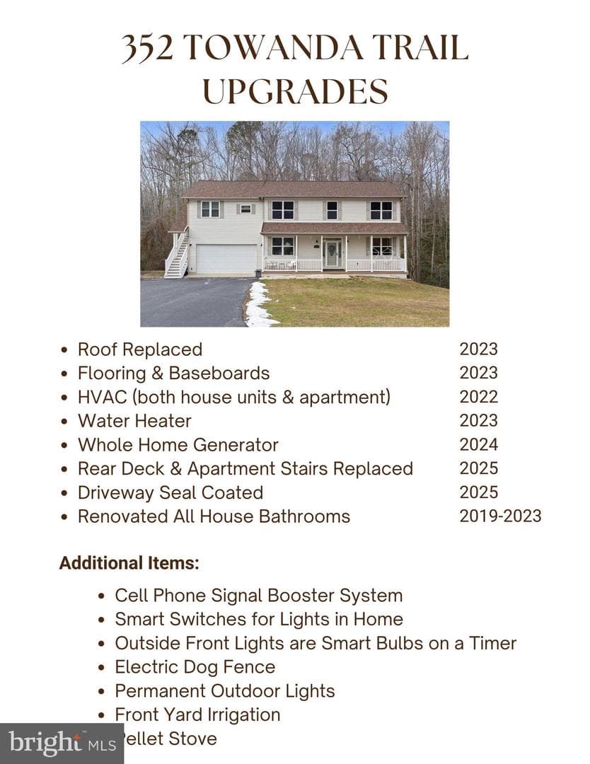 352 Towanda Trail photo 47