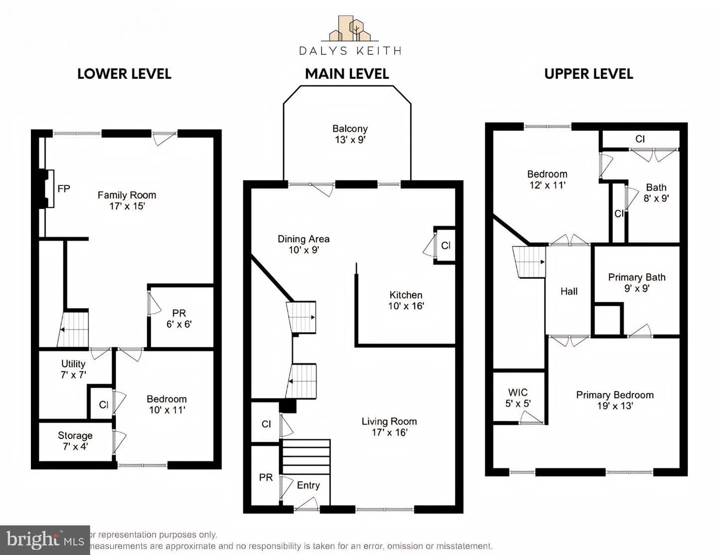 5481 Prince William Court photo 47