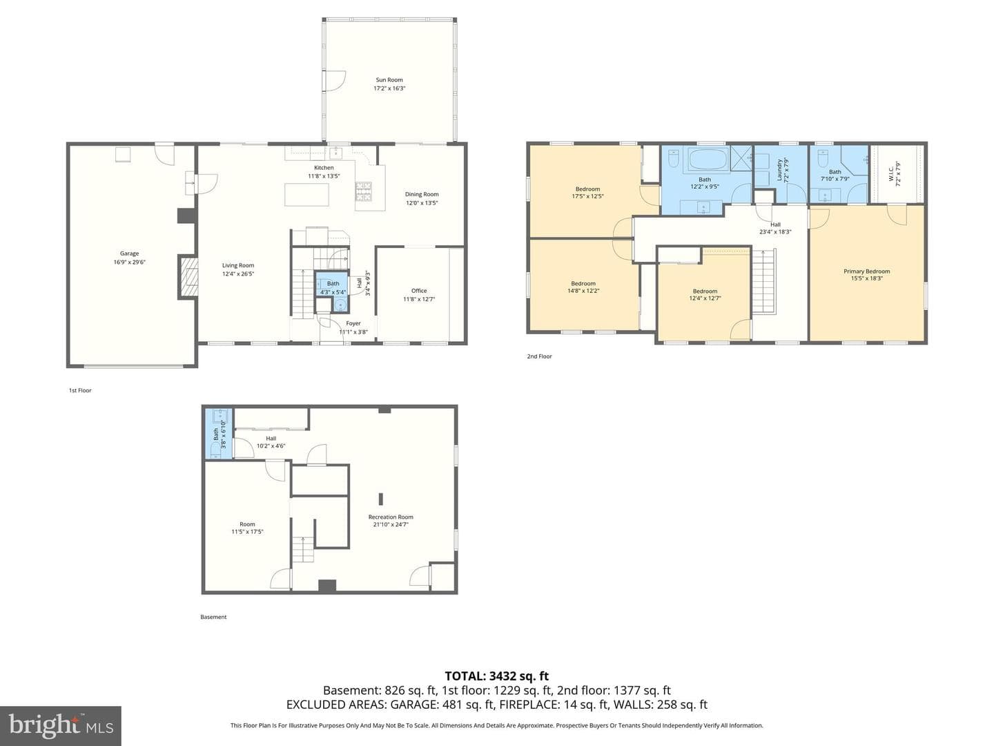 402 N Shamrock Road photo 40