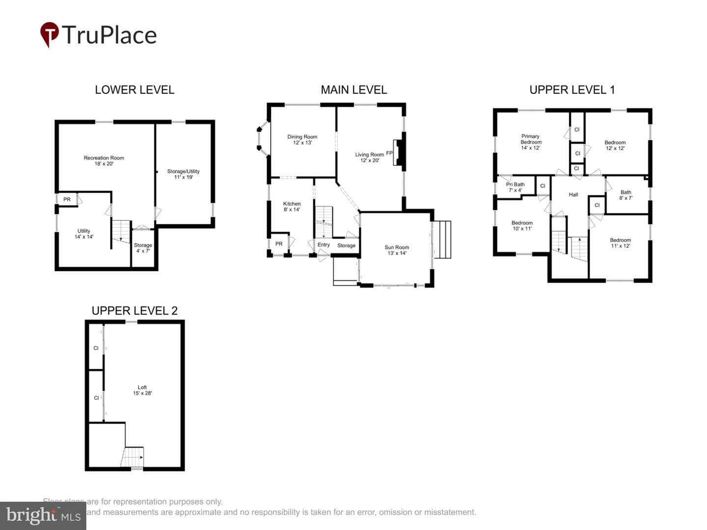 3807 Taylor Street photo 63