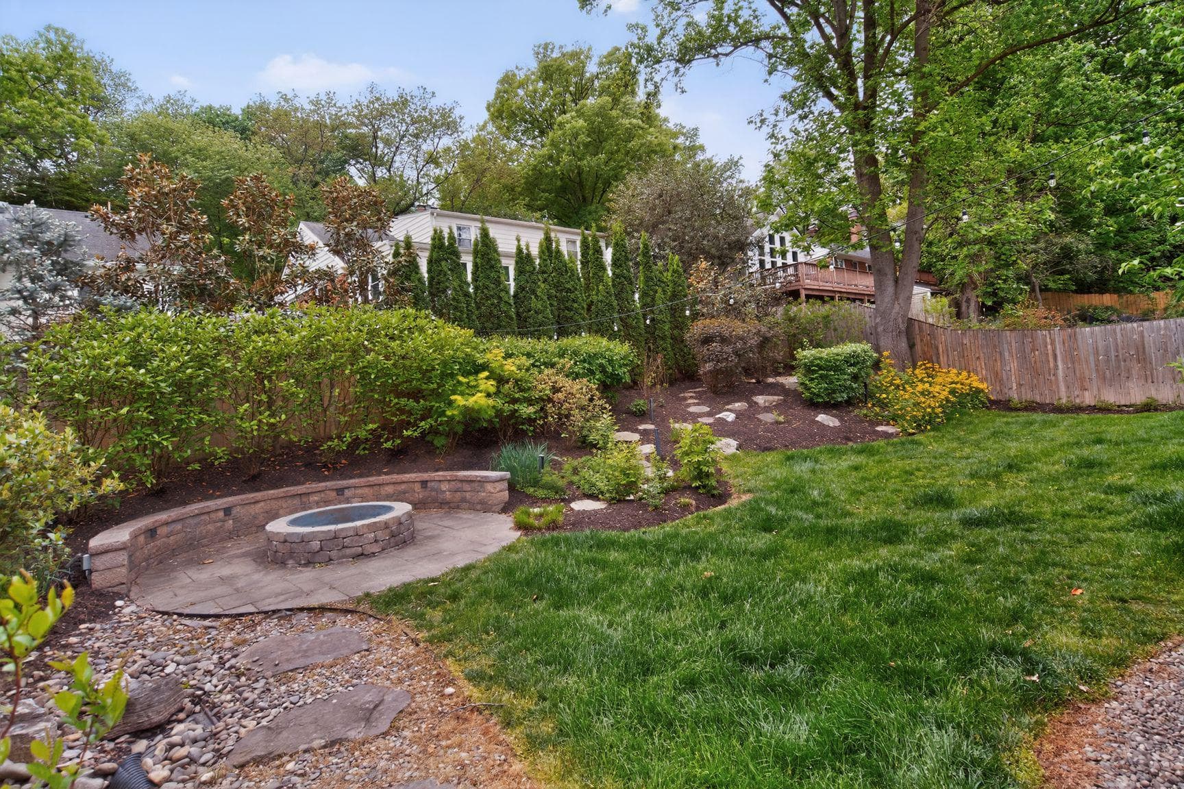 3600 Faircastle Drive photo 43