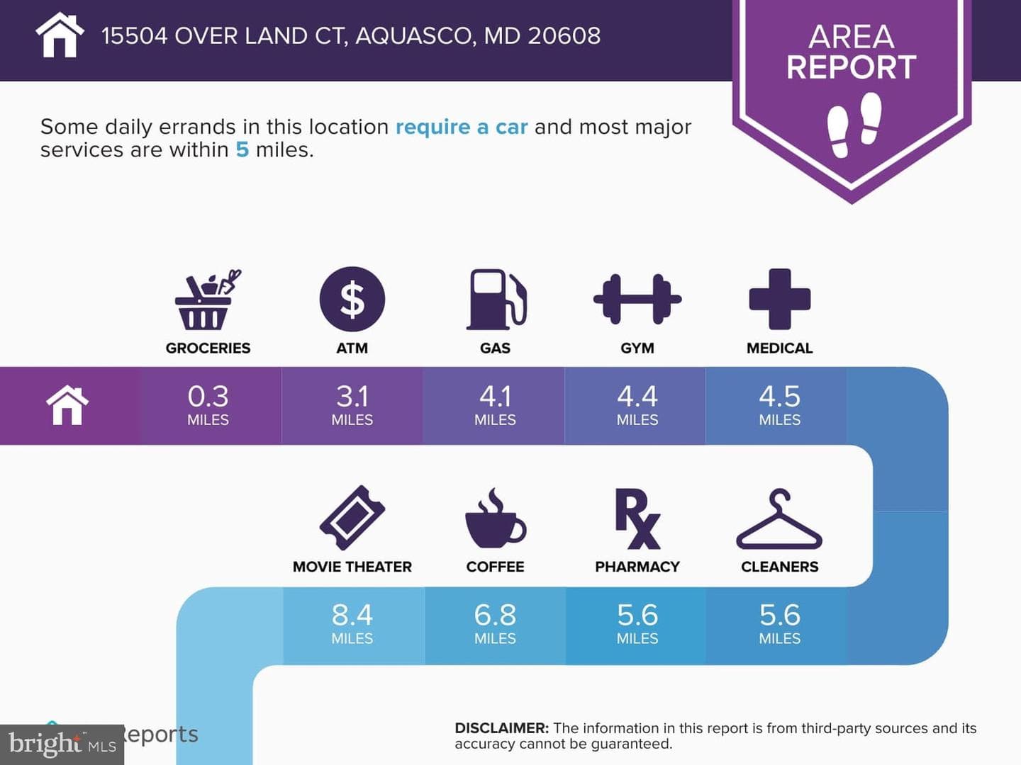 15504 Over Land Court photo 35