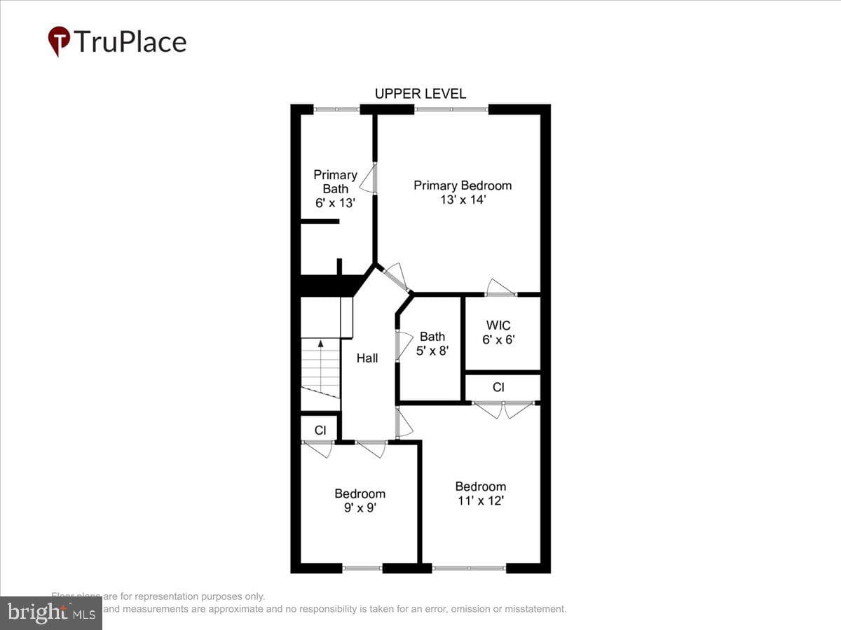 6706 Central Avenue photo 30