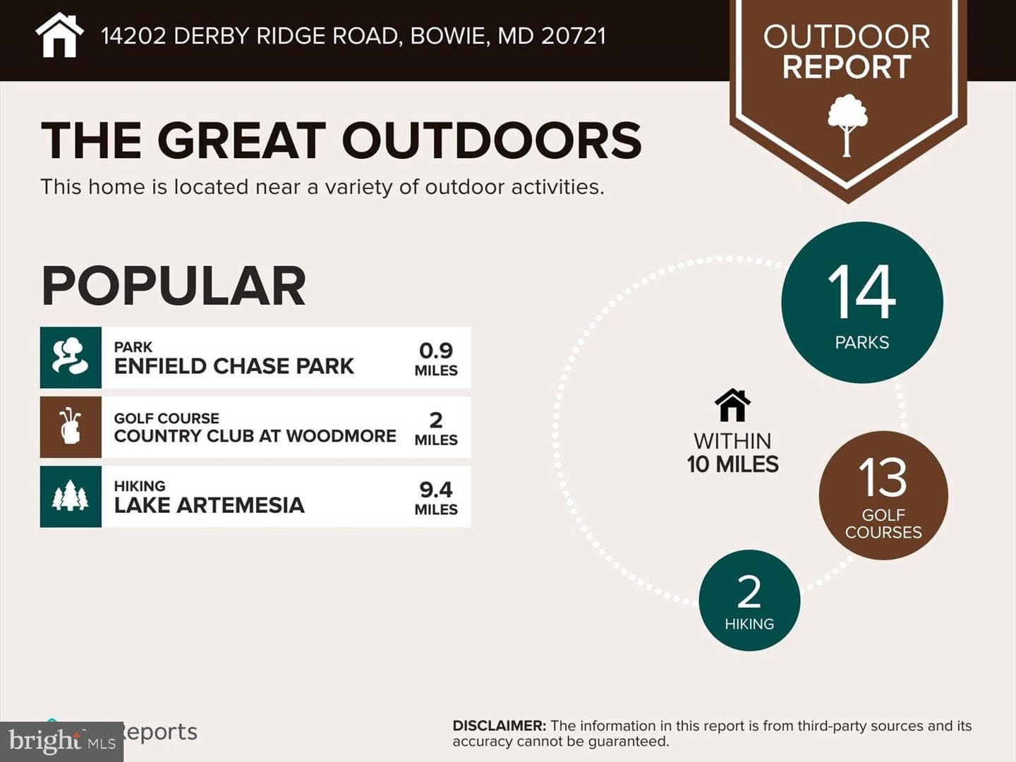 14202 Derby Ridge Road photo 53