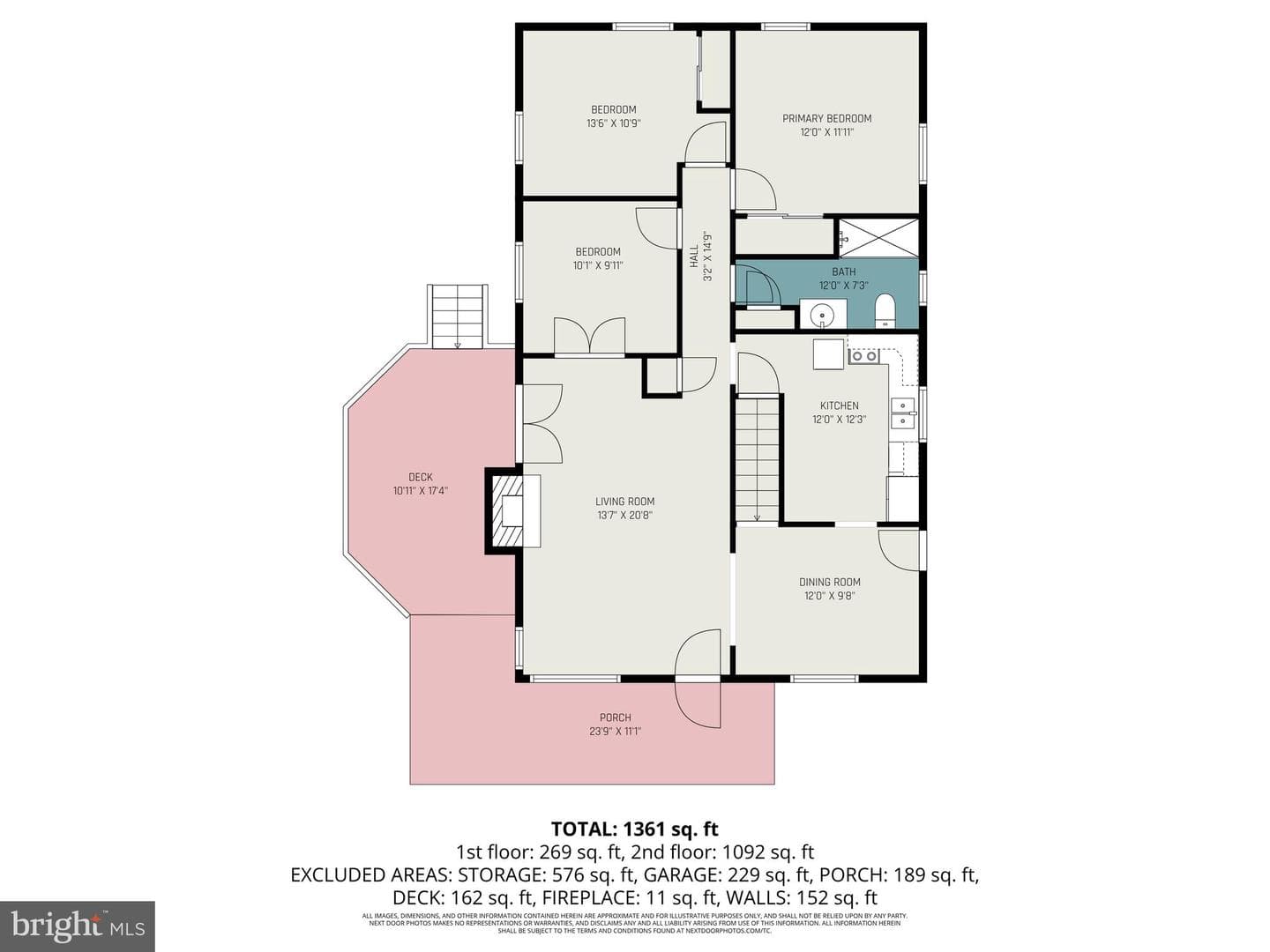 1803 Willow Road photo 34