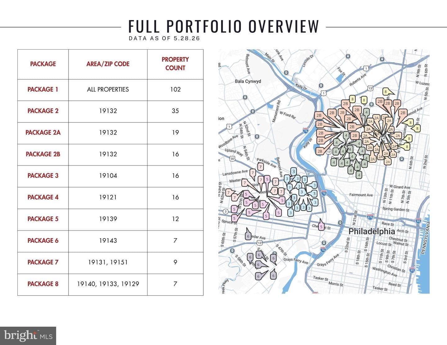 2544 N Sydenham Street photo 12