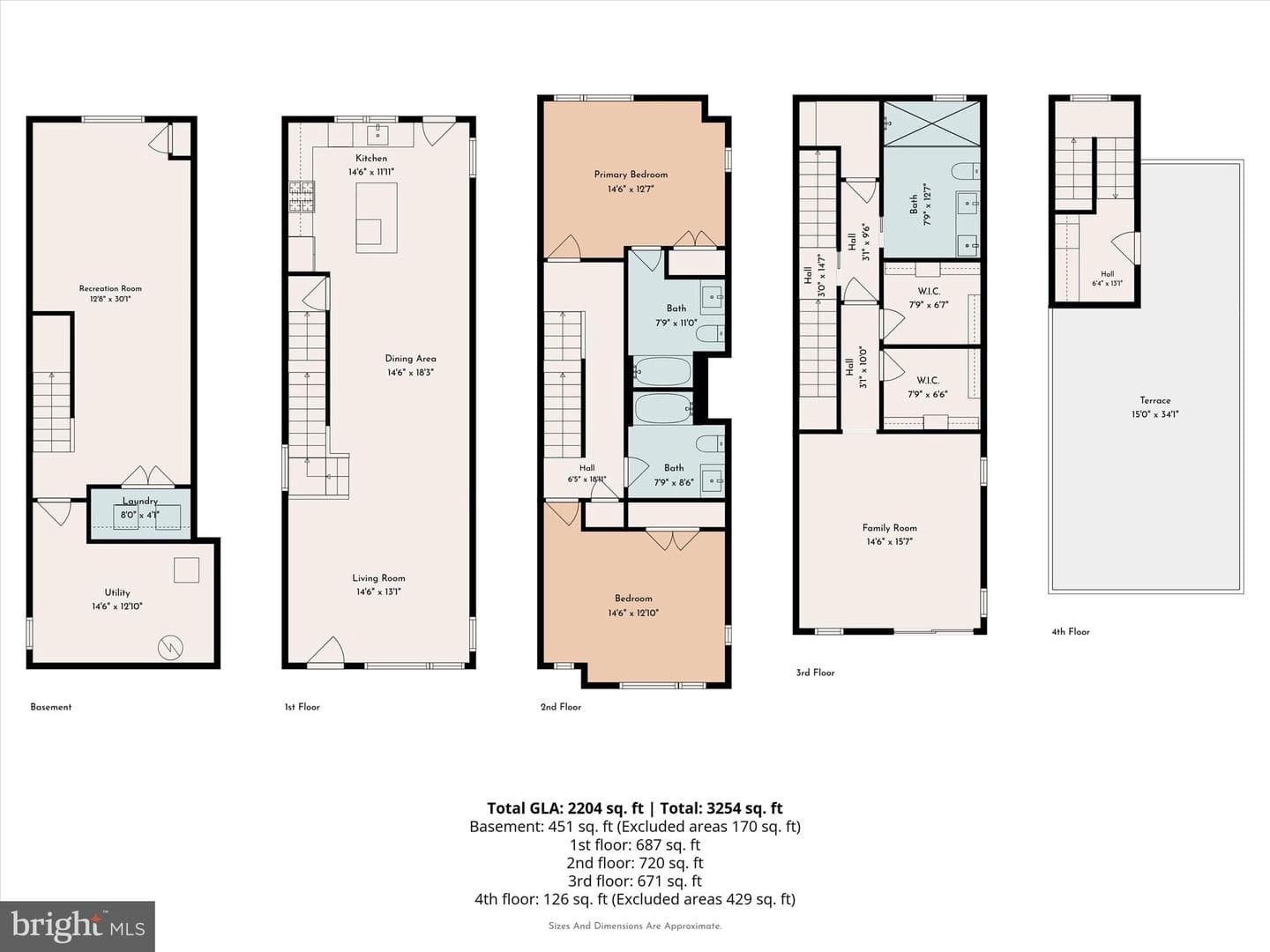 740 S Chris Columbus Boulevard #17 photo 52