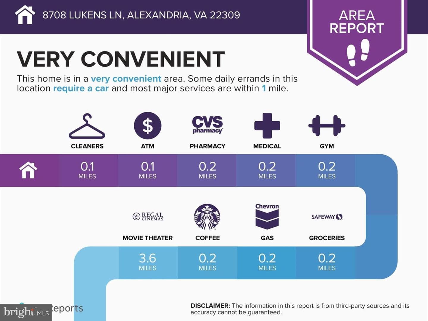 8708 Lukens Lane photo 60