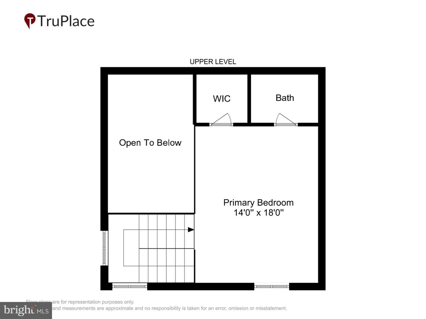 2203 Hunters Run Drive photo 28