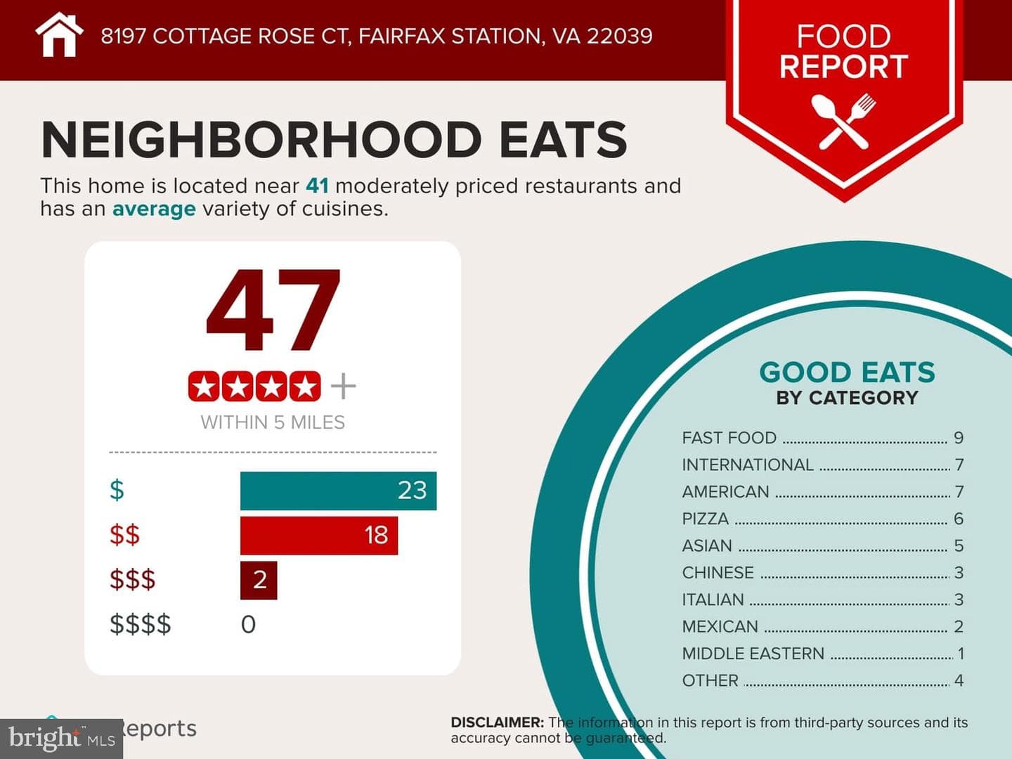 8197 Cottage Rose Court photo 105