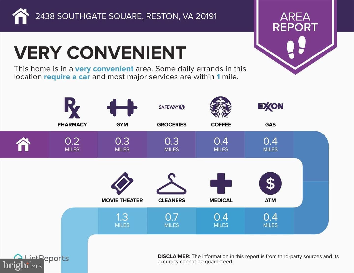 2438 Southgate Square photo 44