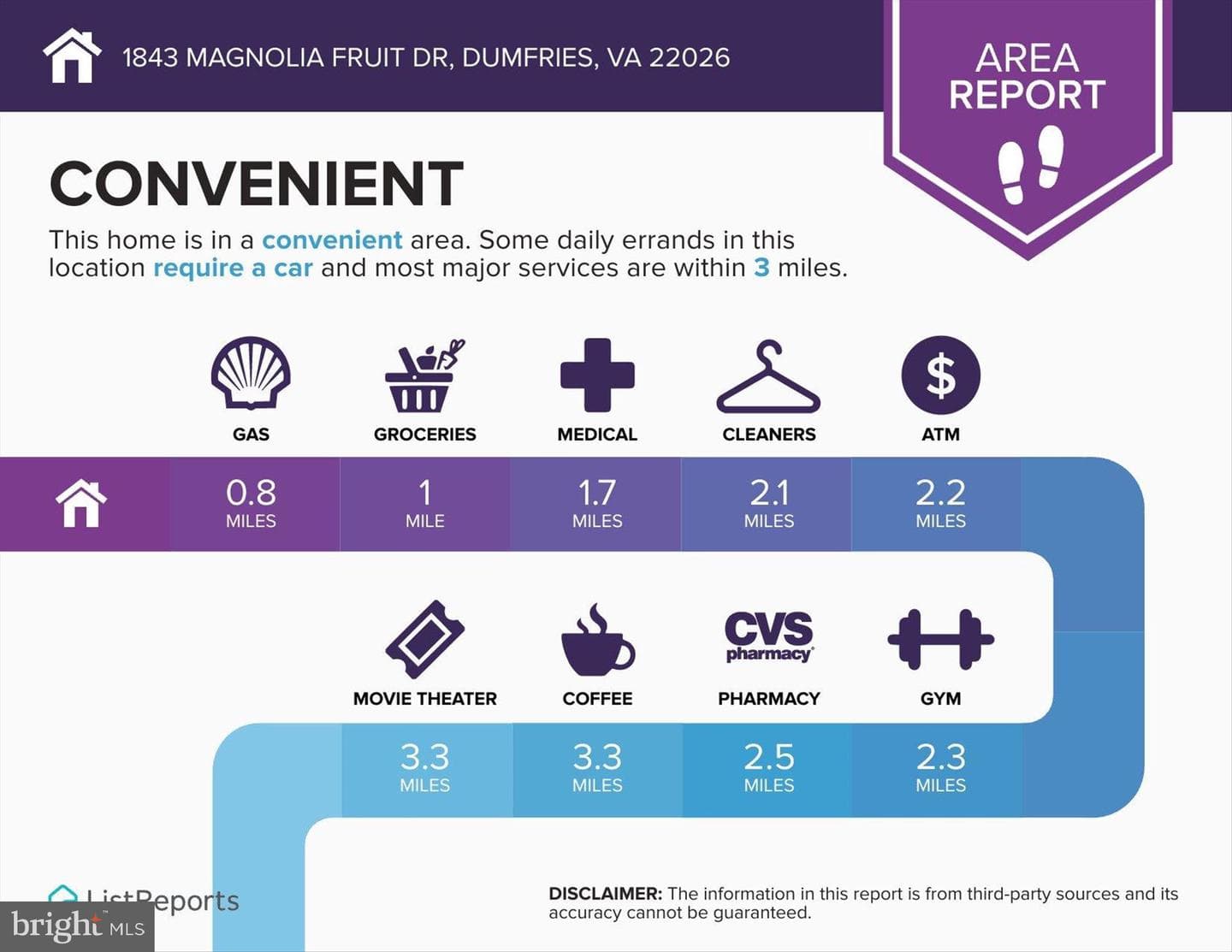 1843 Magnolia Fruit Drive photo 76