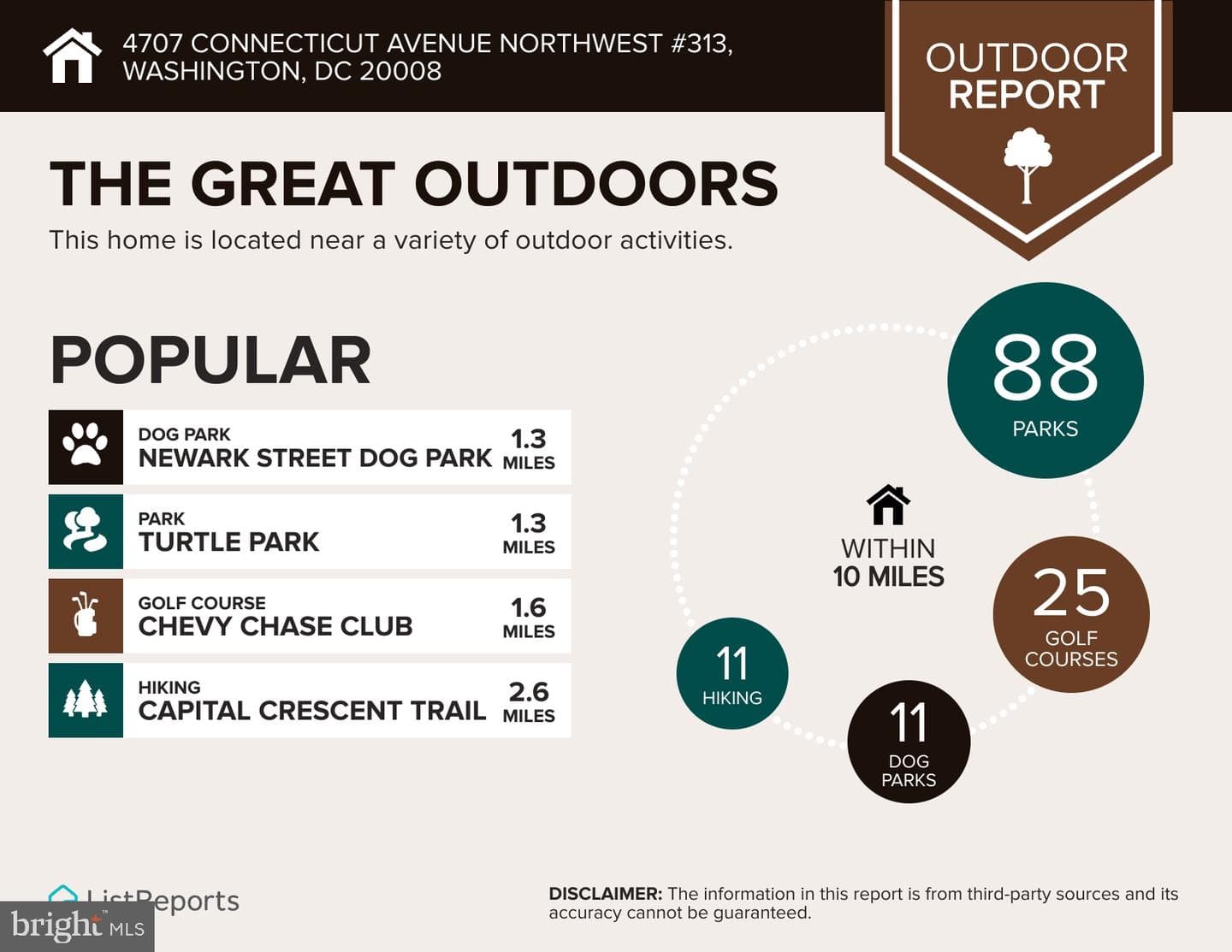 4707 Connecticut Avenue NW #313 photo 28