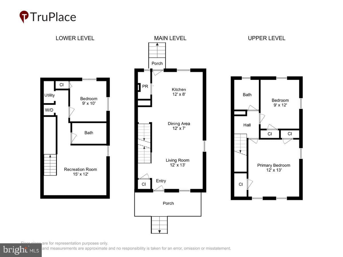 1525 Fort Davis Street SE photo 33