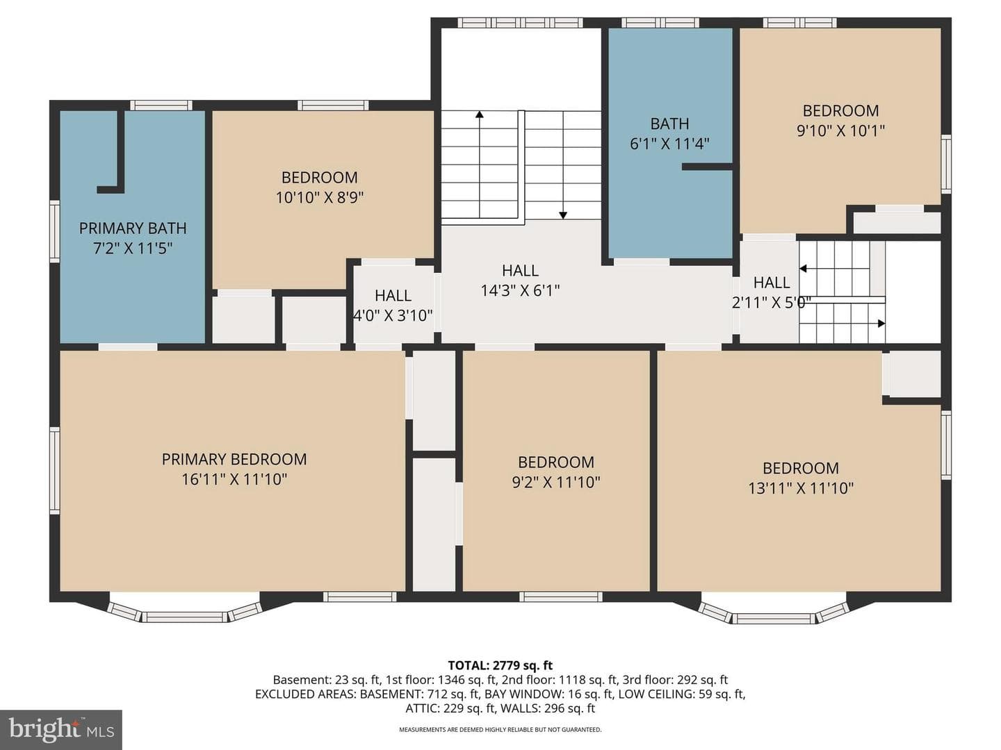 511 Edgevale Road photo 61