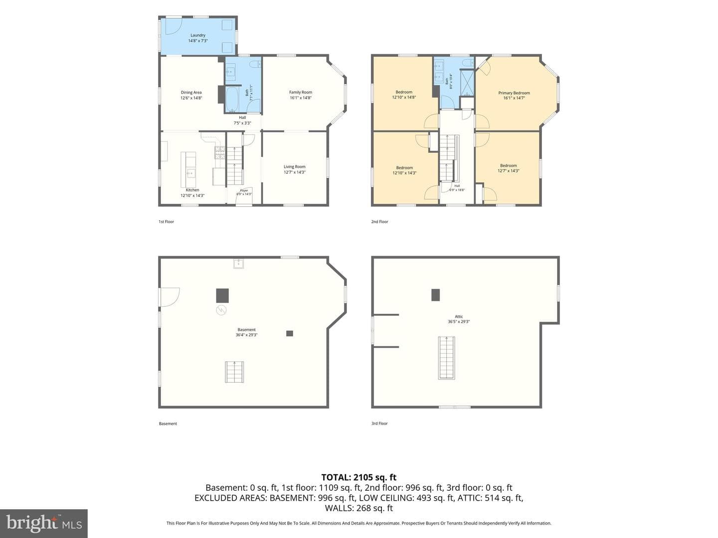 3914 Pinewood Avenue photo 44