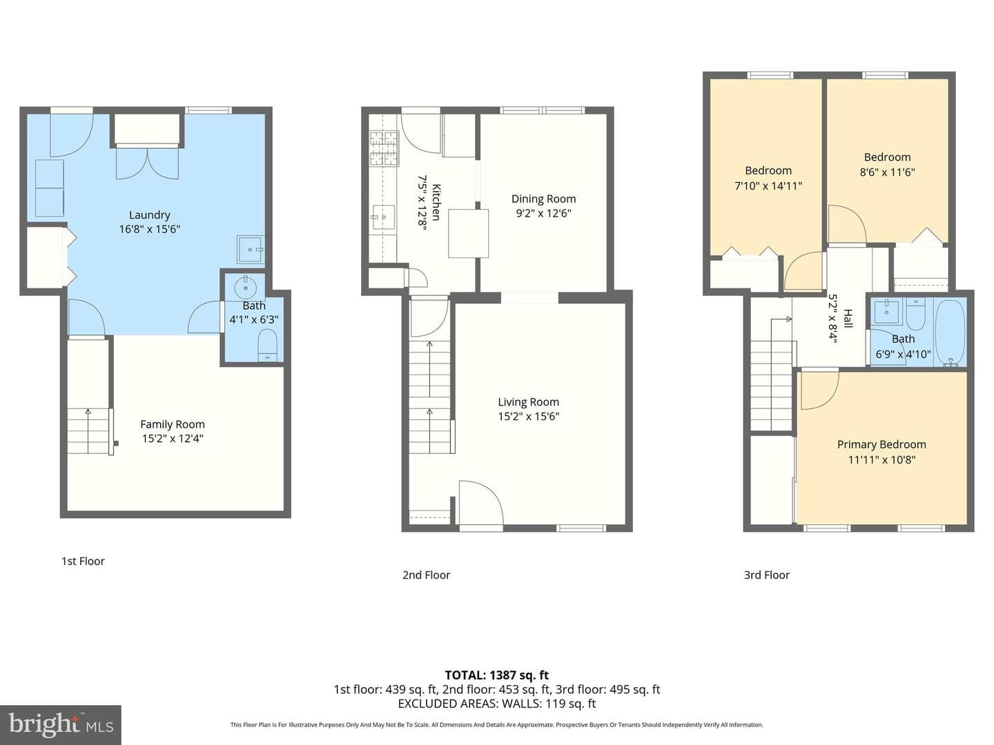 4 Consett Court #9b photo 33