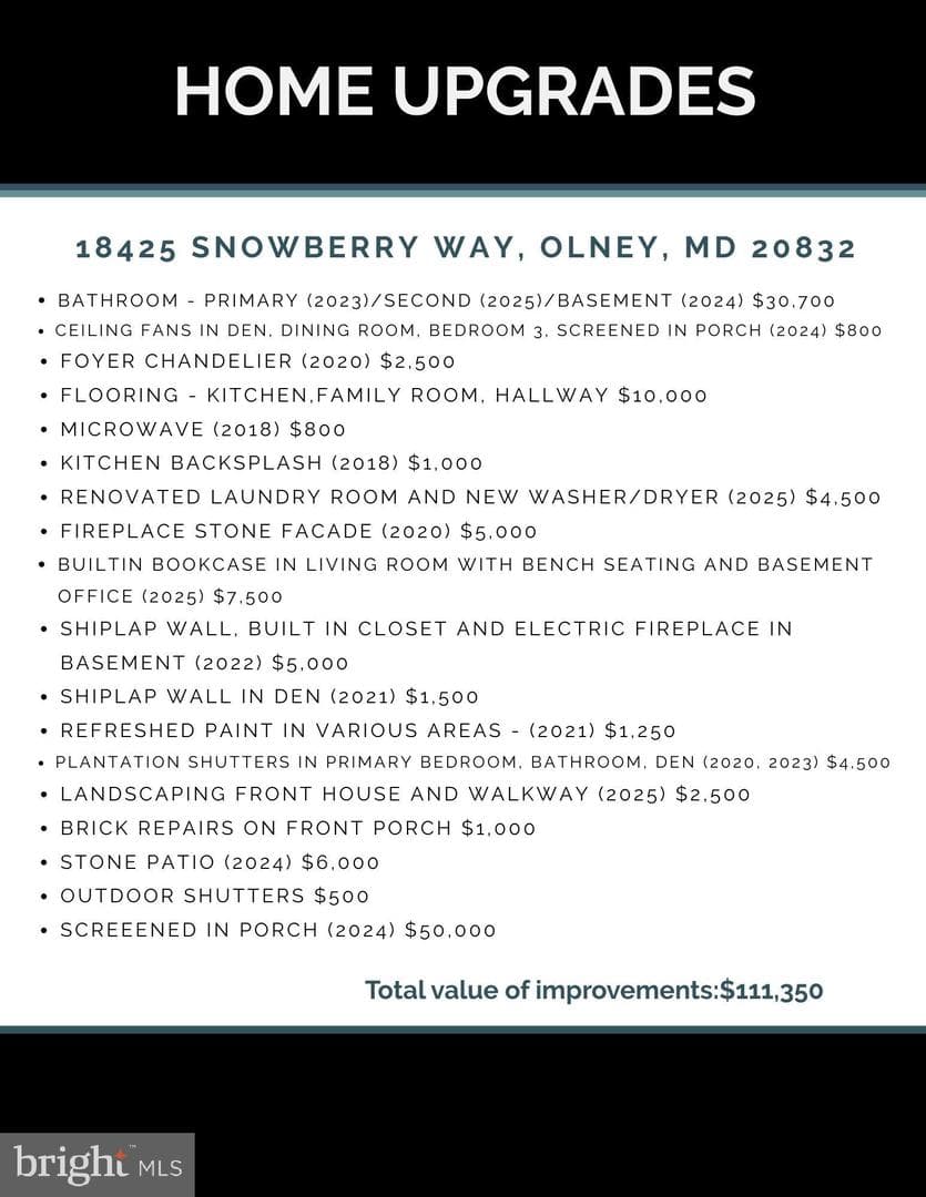 18425 Snowberry Way photo 44