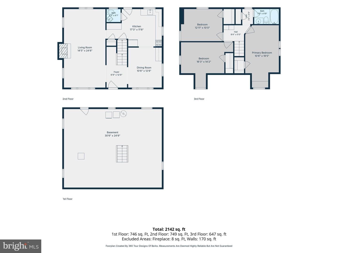 4306 5th Avenue photo 33