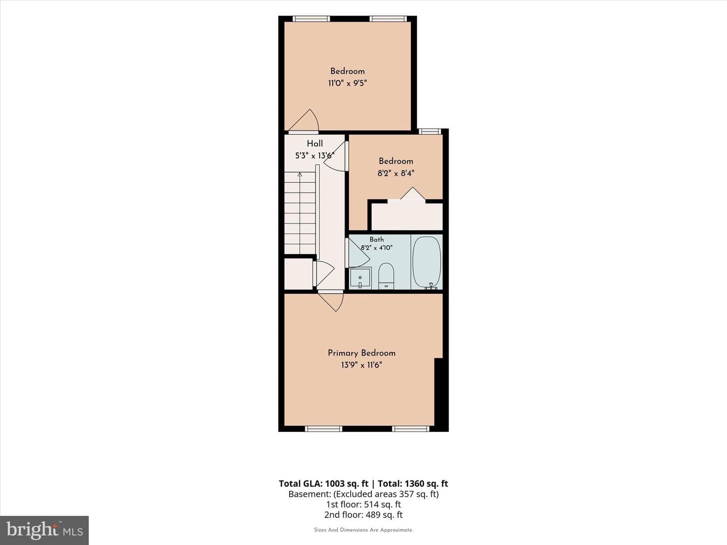 1612 S Camac Street photo 27