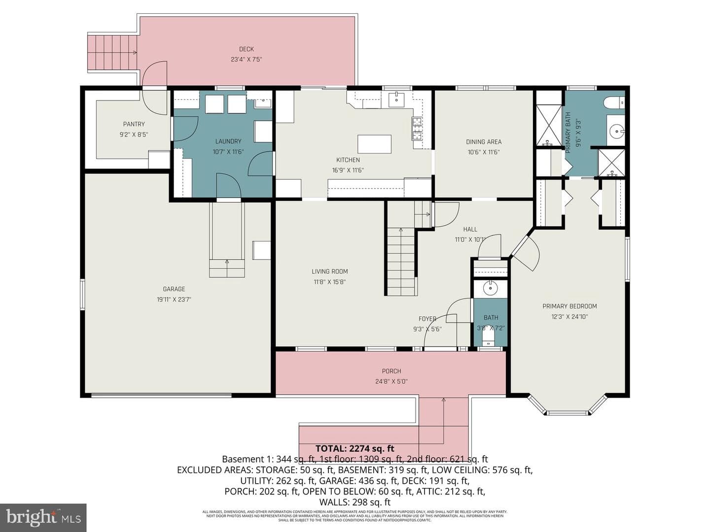 1686 Taylor Drive photo 22