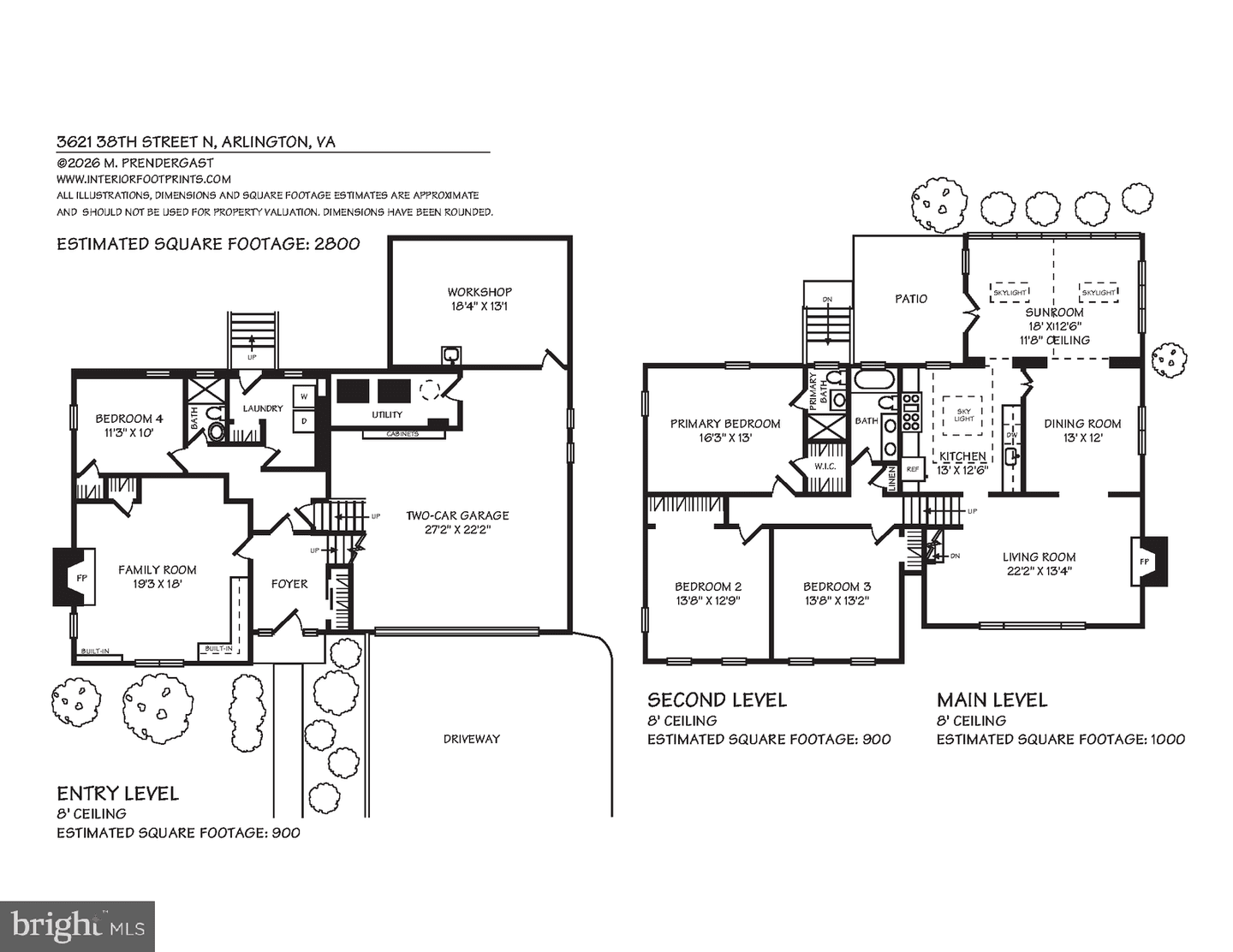 3621 38th Street N photo 34