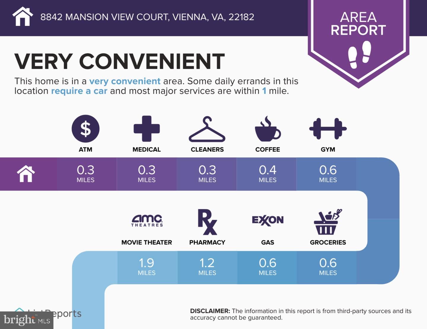 8842 Mansion View Court photo 34